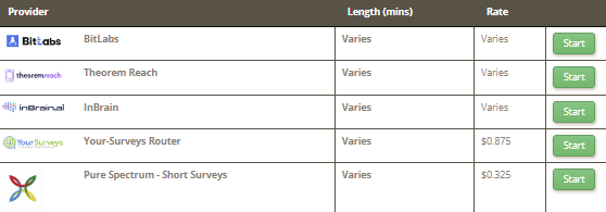 TimeBucks survey providers