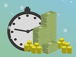 Rewards on Myiyo