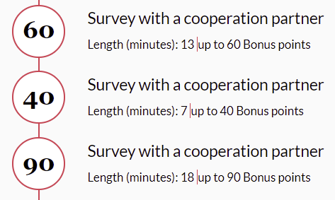 MarketAgent surveys examples