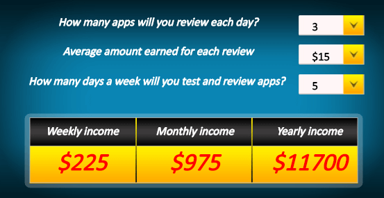 The AppCoiner earnings calculator, since removed