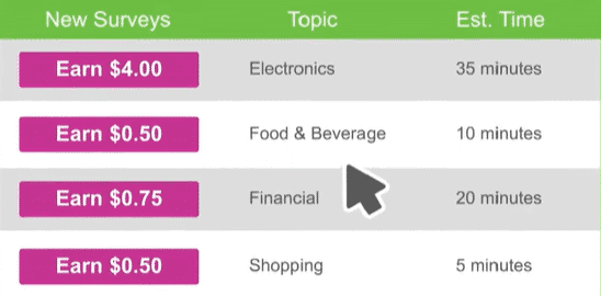 Paid surveys on InboxDollars