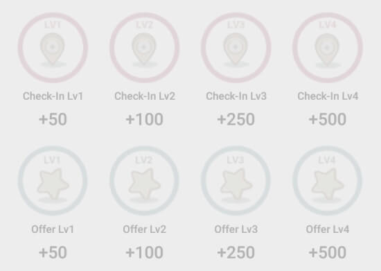 Bonus and badge examples on CashKarma