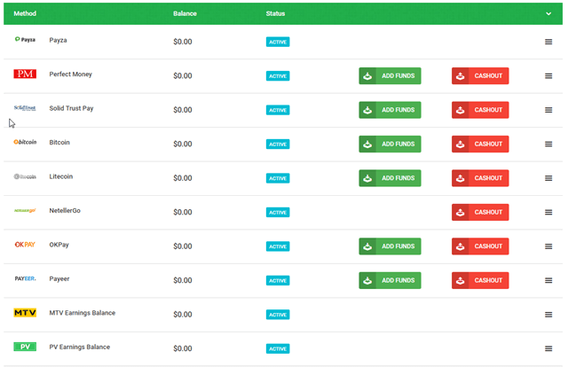 Paidverts payment methods