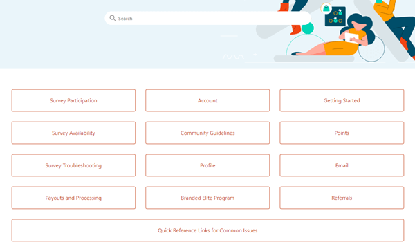 Branded Surveys help section