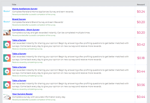 fingersclix paid surveys