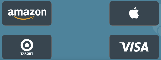 FocusGroup.com payment methods overview