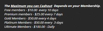 Twickerz maximum payment per membership level