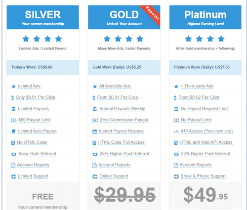 Star-Clicks membership upgrade page