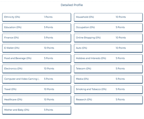 Zippy Opinion profile questionnaires
