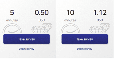SurveyPago surveys in the member dashboard