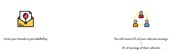 Ads Repay referral program
