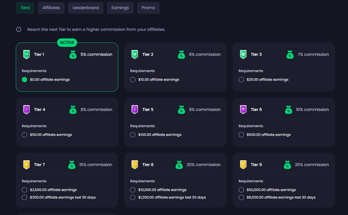 Freecash referral program