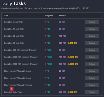 Fire Faucet daily tasks