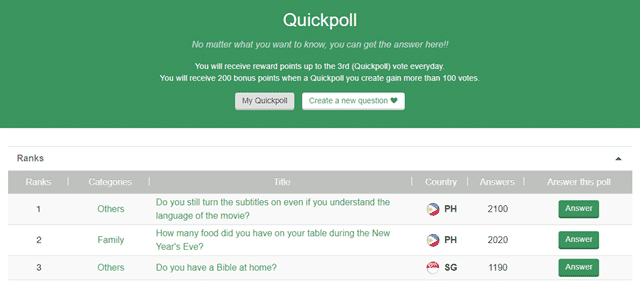 Quick polls on Surveyon