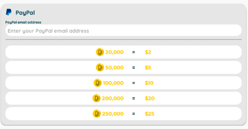 Digiwards PayPal payout at 20,000 points