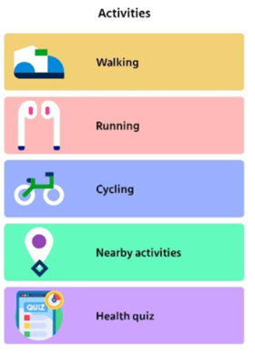 Fitness activities of Growfitter