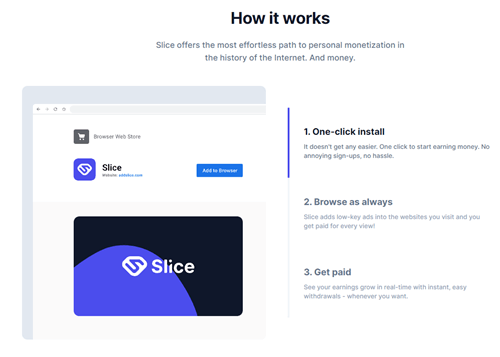 How you earn with the Slice extension