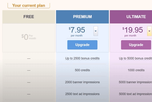 EasyHits4U membership plans