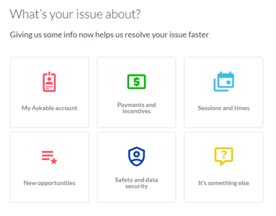 Askable support form topics