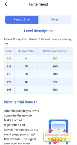 Tap Coin referral program