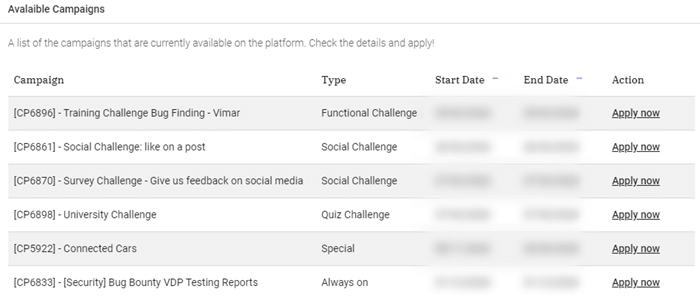 Testing campaigns on Tryber