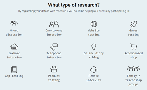 How to earn from Research-i