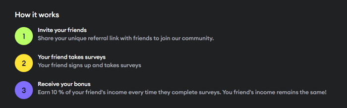 Referral program of HeyCash