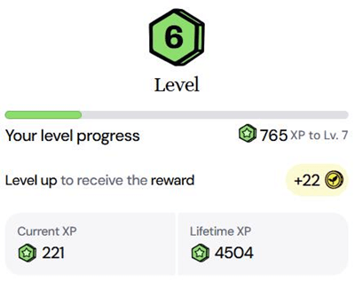 Sproutful membership levels