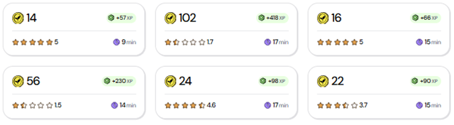 Surveys on the Sproutful dashboard