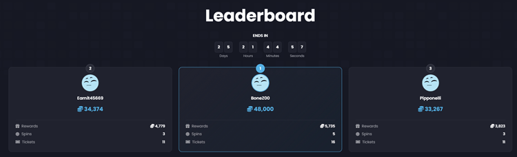 PrizeBear leaderboard