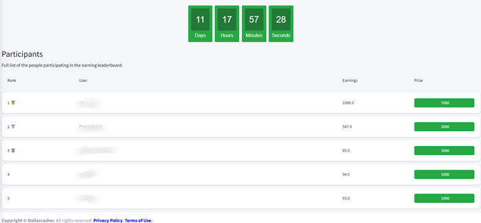 Leaderboard contest on DollarCasher
