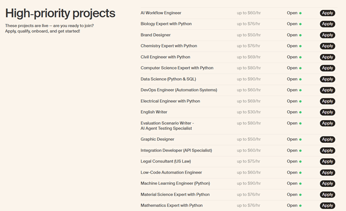 Job offers on Mindrift